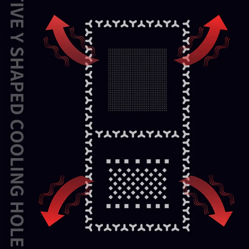 Mechanic iMove BGA Reballing Stencil Kit for Phone 6 7 8 XS XR 11 Pro Max  CPU WIFI RF IC Chip  Tin Planting Soldering Net