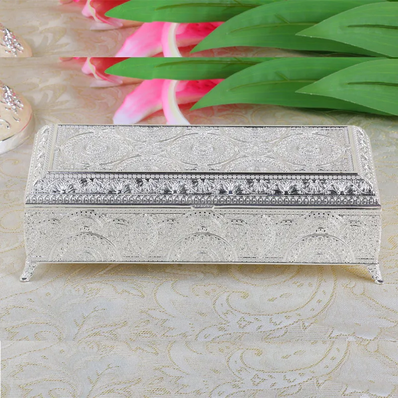 Vintage Metal Rectangular Jewelry Storage Box For Necklace Treasure Chest Organizer Antique Jewelry Keepsake Gift Box Case