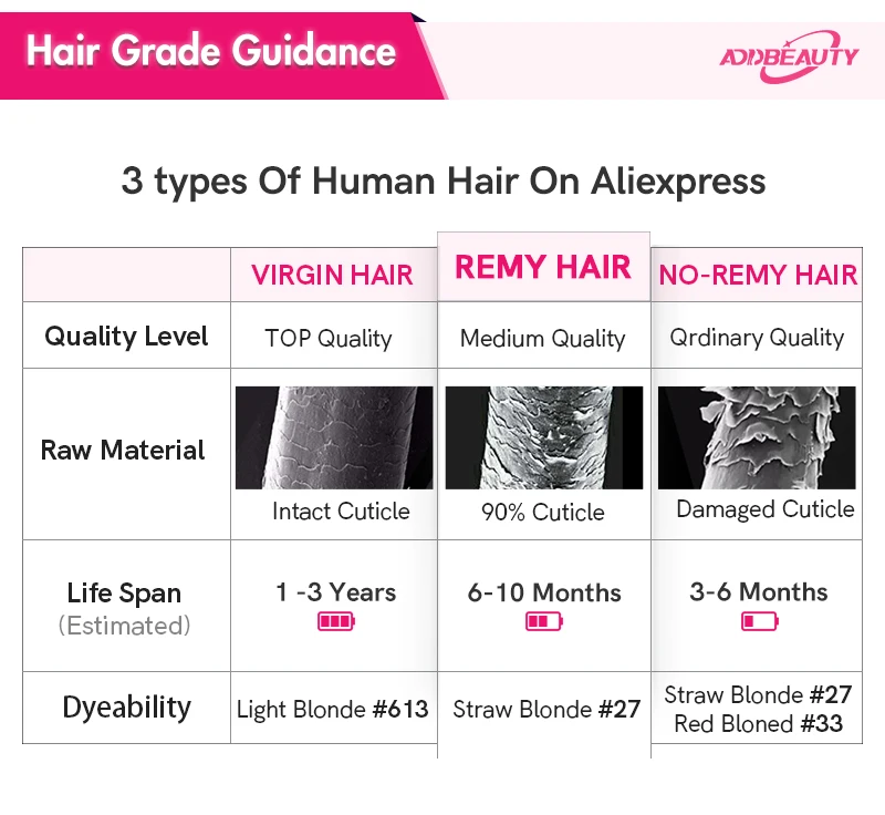 Natural Wave Nano Ring Human Hair Extensions reference detail