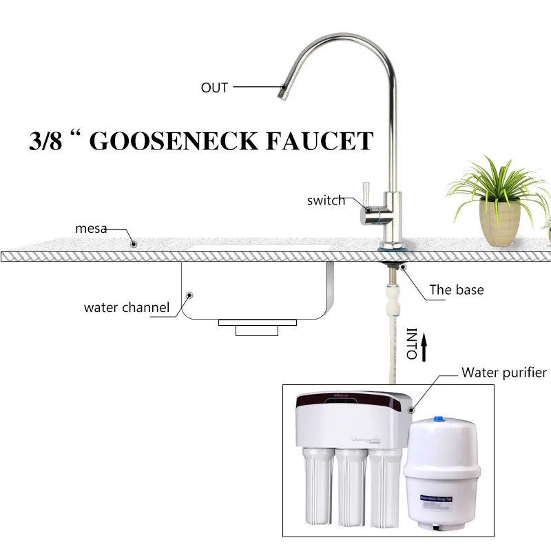 Gooseneck Water Purifier Faucet Reverse Osmosis Drinking Water Filter Faucet Chrome Plating 3/8\