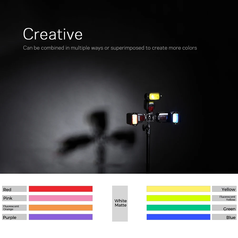 AODELAN Flash Speedlight Honeycomb Grids and Gel Set Lighting Modifier with Magnetic 9 Colors Flash Accessories Kits as MagMod