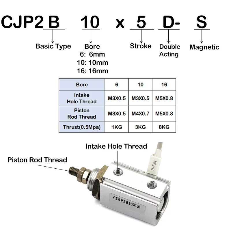 CJP2B Series Miniature External Threaded Needle Cylinder Small Pneumatic CJP2B Cylinder Bore 6/10/15mm Stroke 5/10/15/20mmD-S