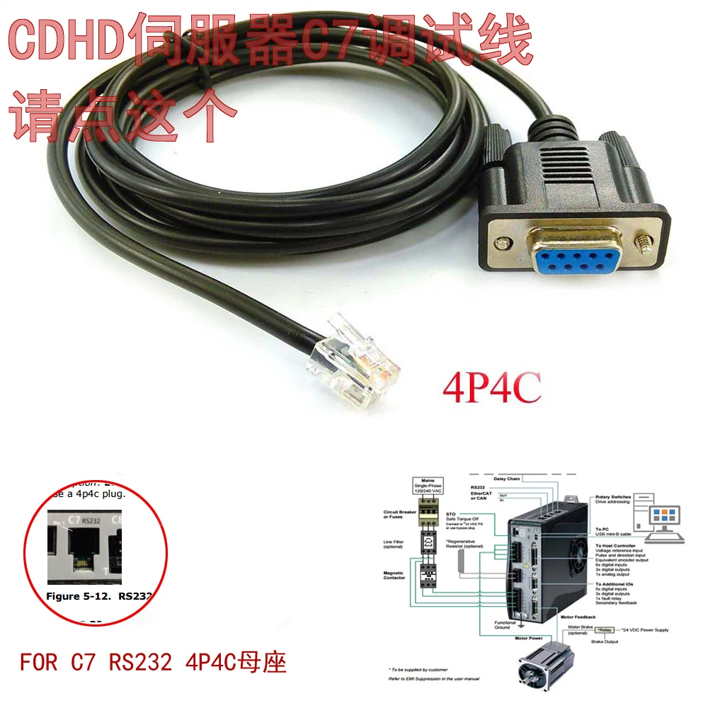 DB9 4-Core คริสตัล Servo ไดรฟ์การแก้จุดบกพร่องสายพารามิเตอร์สำเนาดาวน์โหลดสำรอง C7การกำหนดค่าสาย
