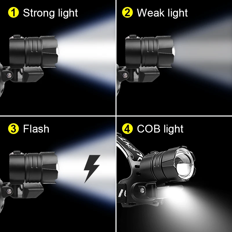 Imagem -03 - Cob Poderoso Led Farol Recarregável 18650 Cabeça de Alta Potência Lanterna Cabeça Usb Lâmpada Luz Pesca Xhp199