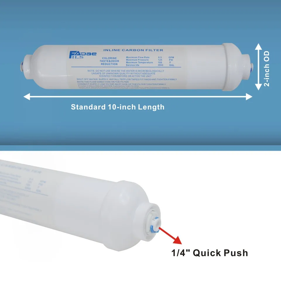 2 PACK External In line Water Filter for Samsung LG Daewoo Beko fridge 2-Inch OD X 10\