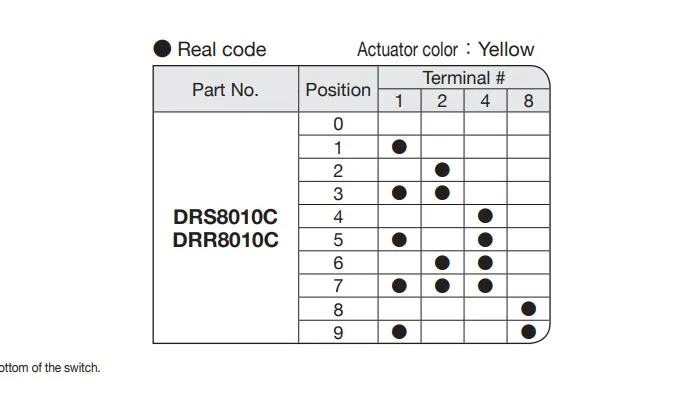 Interruptor de código de marcación giratoria de Japón DRS8010C con mango, interruptor de codificación digital 0-9, 10 engranajes, 6 pies, 3:3