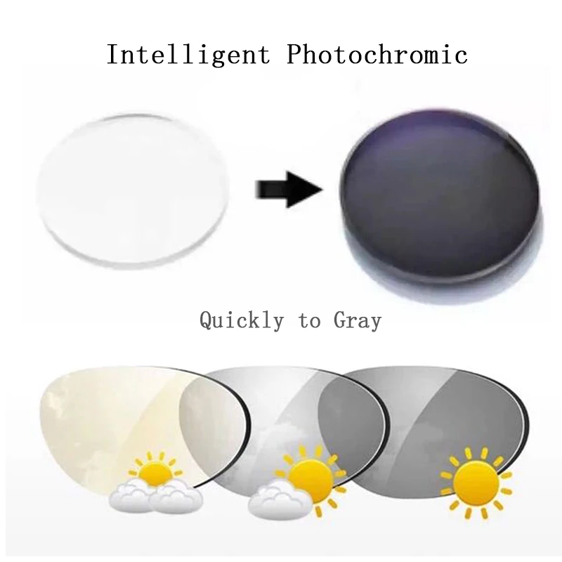 Occhiali da lettura fotocromatici da uomo lente d'ingrandimento maschio Semi Rim montatura in metallo occhiali da sole presbiopia occhiali da viaggio da guida 0,+ 1.0 ~ + 4.0