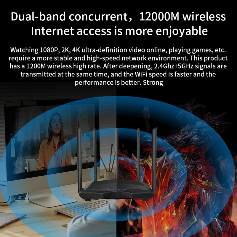 Imagem -04 - Roteador Wi-fi sem Fio Ac11 Ac1200 com Antena de Alto Ganho 2.4g 5.0g Repetidor de Banda Dupla Roteador sem Fio Controle por App