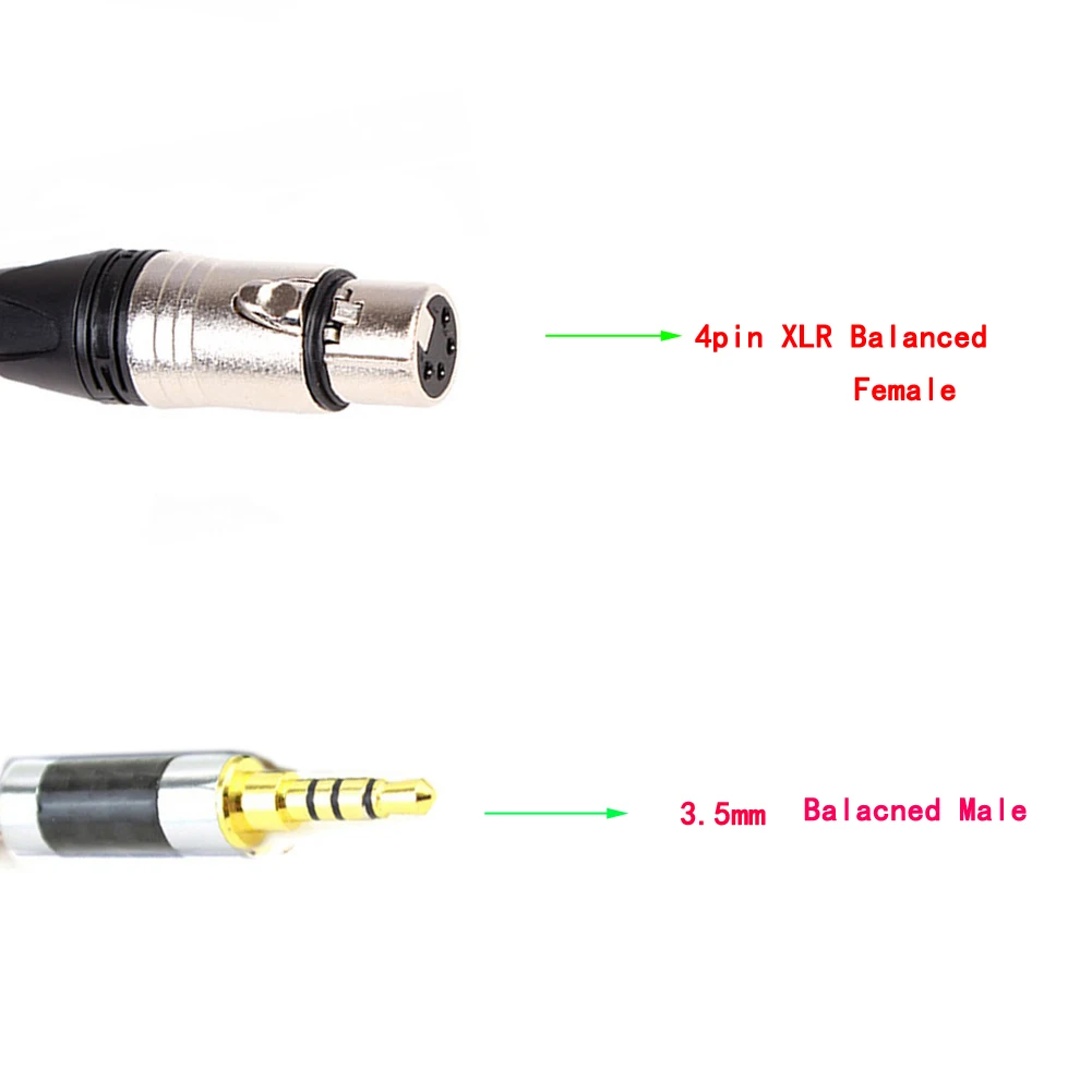 Thouliess HIFI 7n-OCC Single-Crystal Sivler 3.5mm TRRS Balanced Male to 4pin XLR Balanced Female Audio Adapter Connector Cable