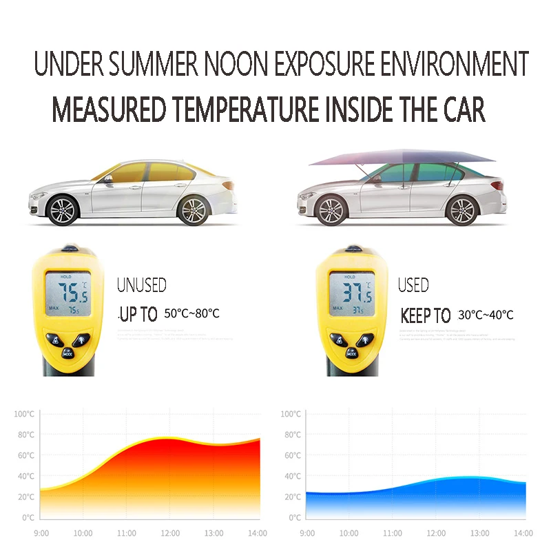 Toldo semiautomático para coche, cubierta con aislamiento inteligente para exteriores, impermeable, Plegable, portátil