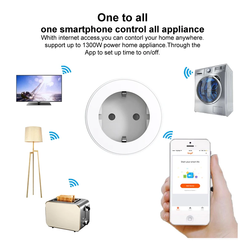 WiFi Smart Plug EU Standard Power Socket Smart Life/Tuya App Remote Control Work with Alexa Google Home No Hub Required