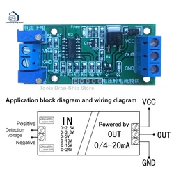 Signal conversion of voltage-to-current module 0-2.5V3.3V5V10V15V24V to 4-20mA transmitter  Signal Module