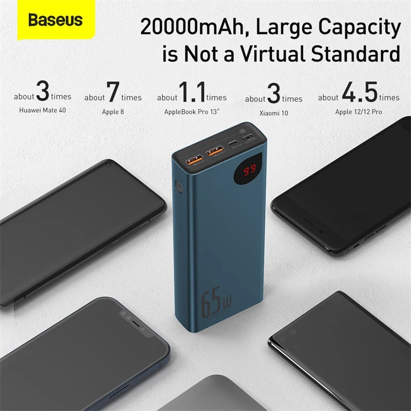 Baseus 65W Power Bank 20000mAh Portable Powerbank 22.5W 10000mAh QC 4.0 3.0 Fast Charging Charger Poverbank For iPhone 12 Xiaomi