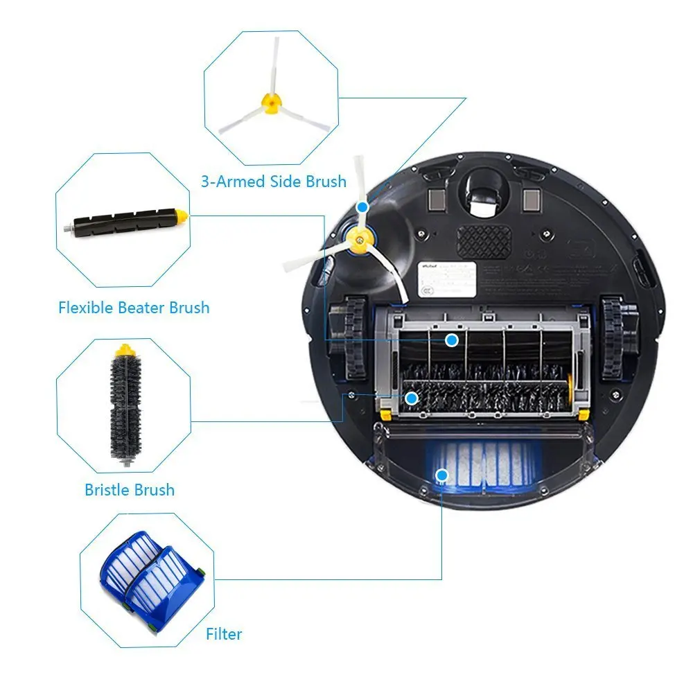 Cho IRobot Roomba Hút 600 Series 690 680 660 651 650 & 500 Series Chính Bàn Chải Bộ Lọc Hepa Thay Thế bộ Phụ Kiện