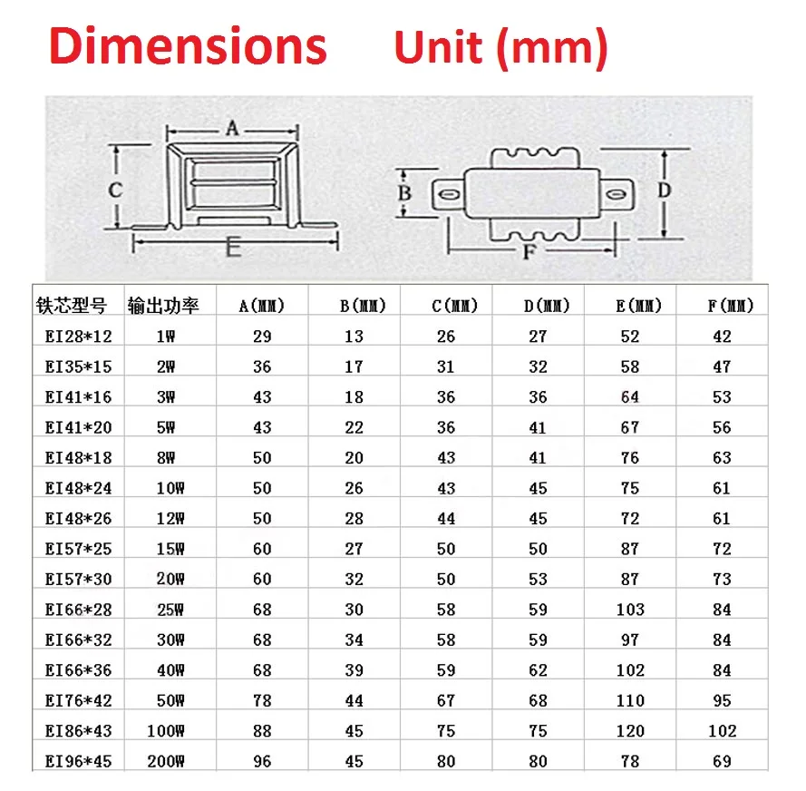 1W 2W 3W 5W 10W 20W 30W 50W 60W 80W 100W Power Transformer Input AC 220V 50HZ Output AC 6V 9V 12V 15V 18V 24V Single/Dual