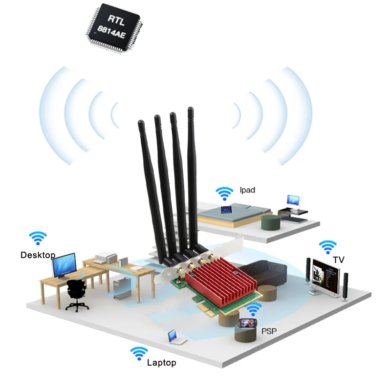 High speed PCIe network card 1900M wireless WIFI network adapter RTL8814AE Realtek chip 4 Antenna 2.4G/5G Dual Band WIFI