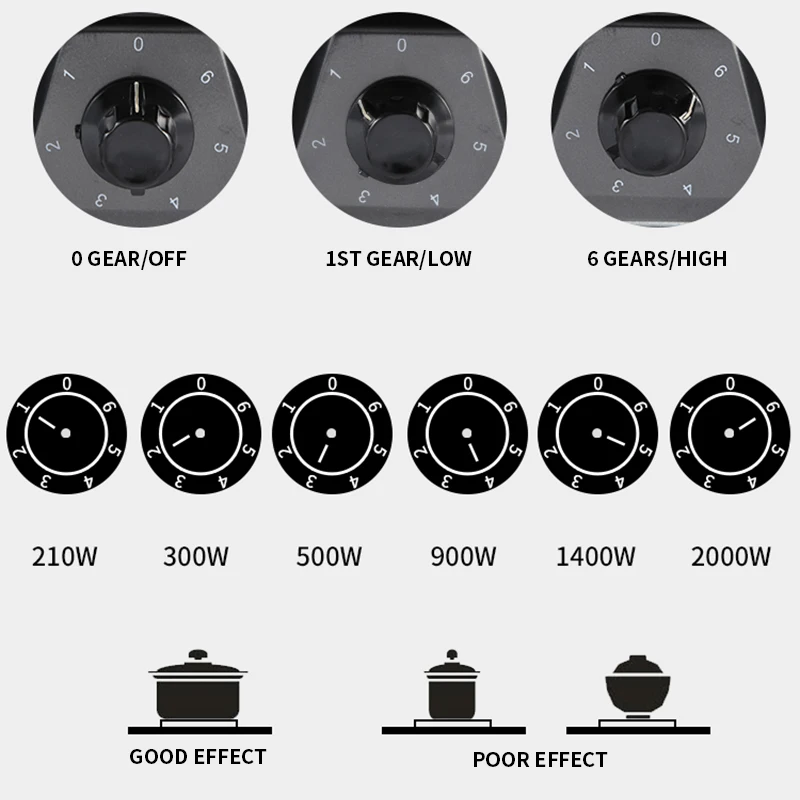 BT-701 tea stove high foot electric stove half sugar coffee electric stove 2000W high power frequency conversion electric stove