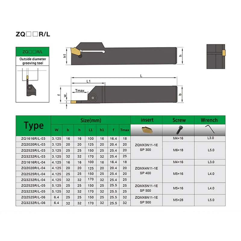 Q.Grt ZQ1616/2020/2525R/L الخارجية الحز أداة مخرطة بالقطع قطع الأدوات المعدنية إدراج الحز ل SP200/300