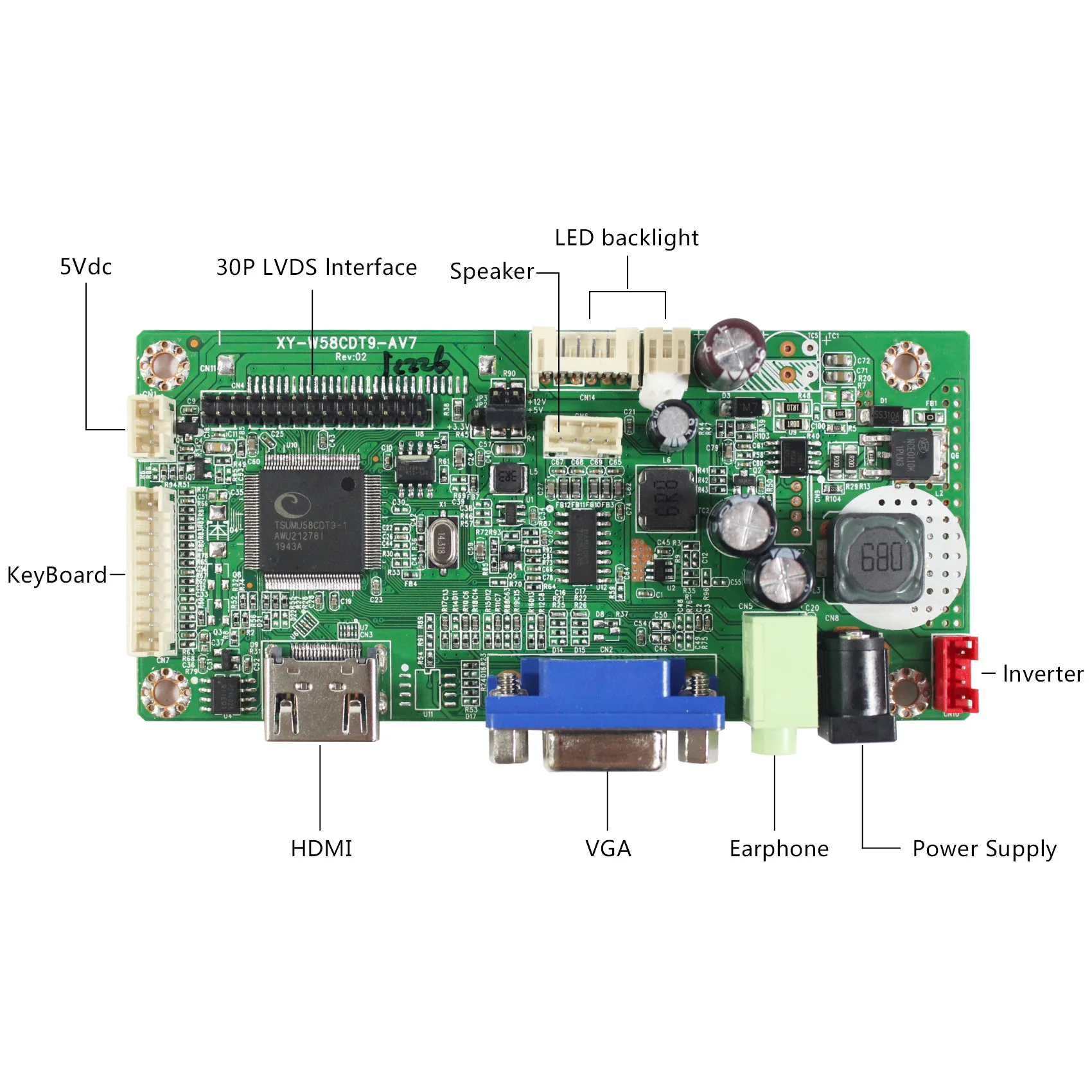 19 "1280 × 1024 G190ETN01.0 работает с платой контроллера HD MI /VGA /DVI /Audio