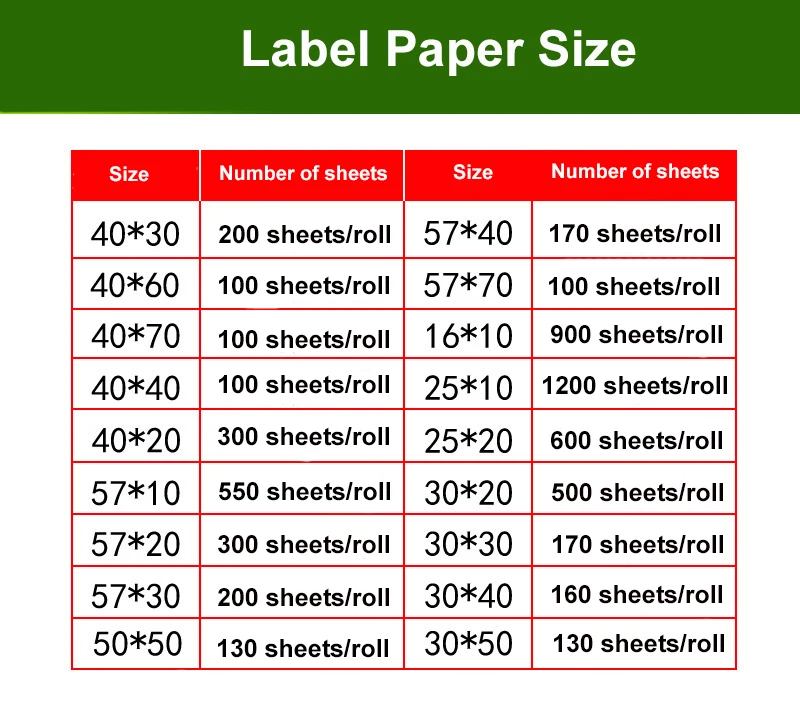 1 Rol Thermisch Papier 80X50Mm Thermische Label Stickers Thermosensitive Papier Sticker Barcode Printer Labels