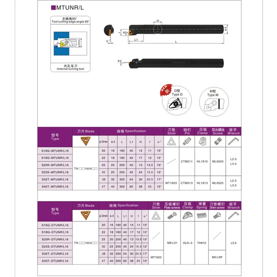 S16Q-MTUNR16 S20R-MTUNR16 S25S-MTUNR16 MTUNL 16มม.20มม.ภายในหมุนเครื่องมือเครื่องกลึง CNC คาร์ไบด์ TNMG1604