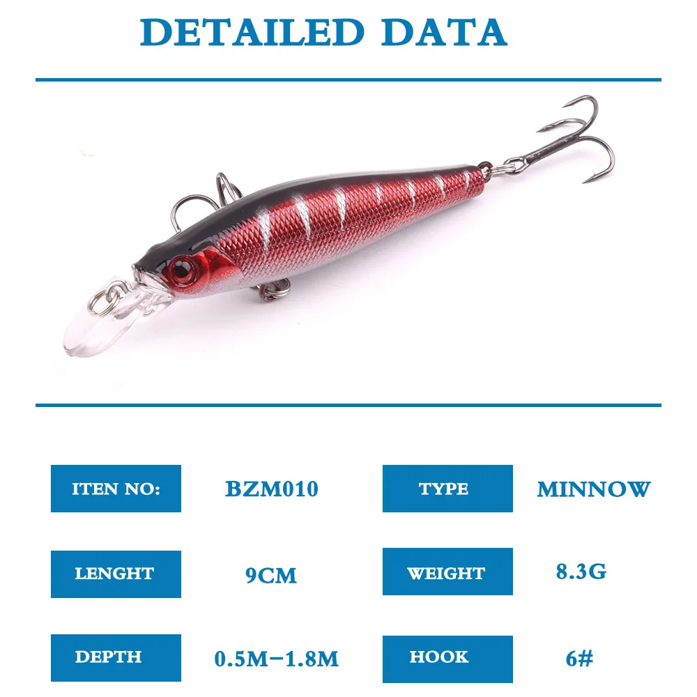 Fishing Lure Minnow Lure Wobber JIG Floating 7.9g 8cm 5 Colors Hard Bait Crankbait 5Pcs/lot