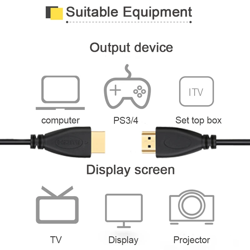 100pcs/lot 5M 10m 30ft High Speed HDTV Cable with Ethernet FOR HDTV's, DVD players, and satellite set top boxes and DVRs