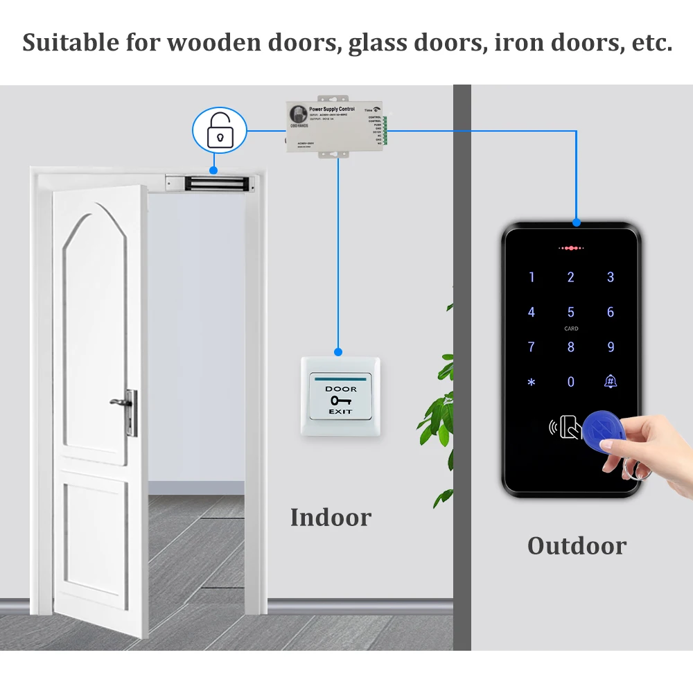 YiToo-teclado de Control de acceso RFID IP68, completamente impermeable, 3000 usuarios, pantalla táctil, controlador de cerradura de puerta con