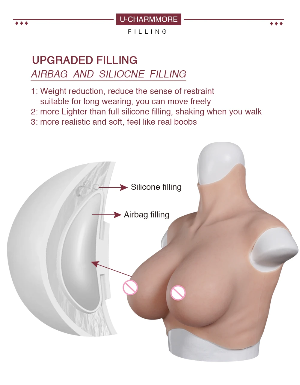 8th Generation New Oil-Free Silicone Fake Boobs With Bloodshot Realistic Breast Forms Tits Crossdresser Drag Queen U-Charmmore