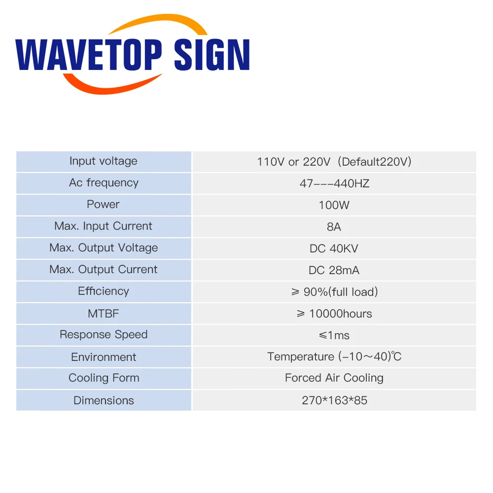 Imagem -03 - Wavetopsign-fonte de Alimentação com Laser Co2 para Reci z2 w2 s2 100w Tubo de Laser e Máquina de Corte Série dy