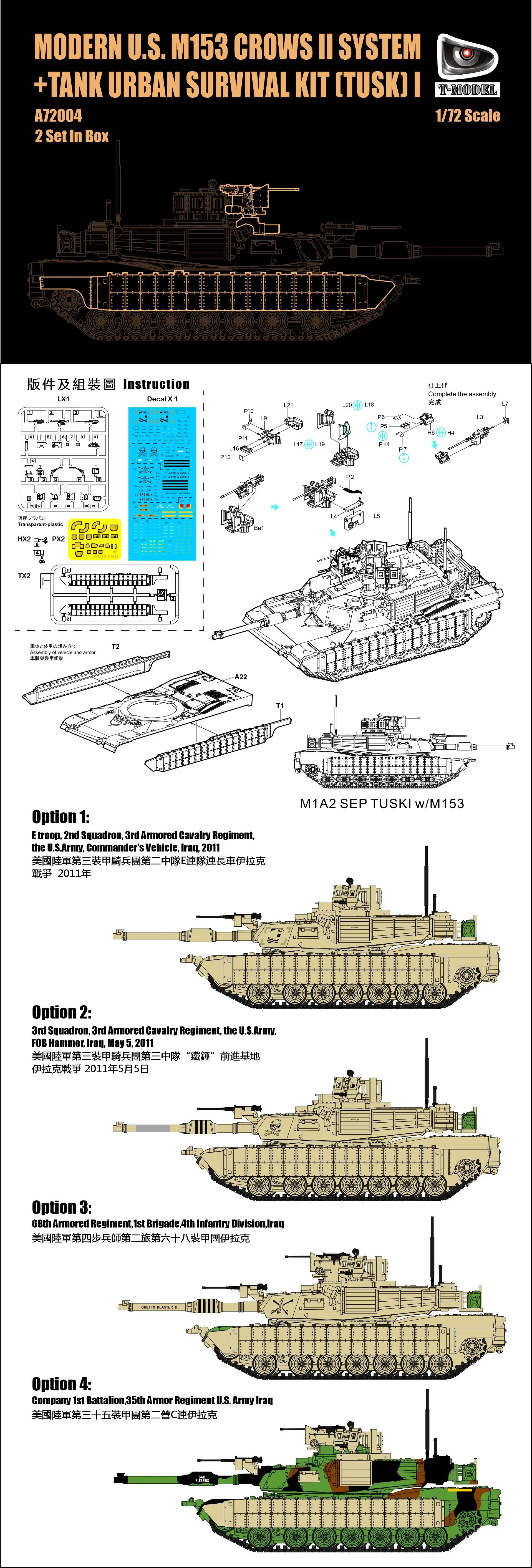 T-รุ่น A72004 1:72โมเดิร์น U.S.M153 CROWS II ระบบ + TANK URBAN SURVIVAL KIT TUSK