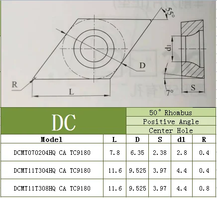 Inserti in metallo duro DCMT070204HQ CA / DCMT11T304HQ CA / DCMT11T308HQ CA utensili da taglio per tornio in lega a lama CNC 10 pz