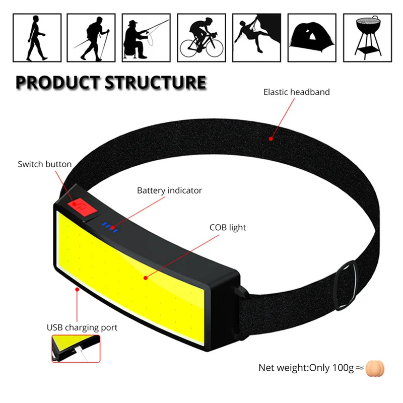 Rechargeable LED COB Headlamp Super Bright COB Headlight with 3 Modes Waterproof Adjustable Head Torch Light for Hiking Running