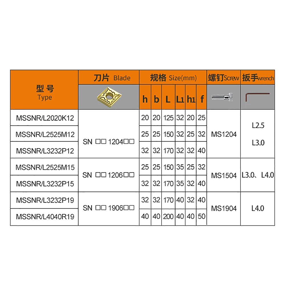 MSSNR1616H12 MSSNR2020K12 MSSNR 2525M12 MSSNL ภายนอกเครื่องมือ CNC เครื่องมือสำหรับ SNMG120404แทรกเครื่องกลึงเครื่องตัดเครื่องมือ