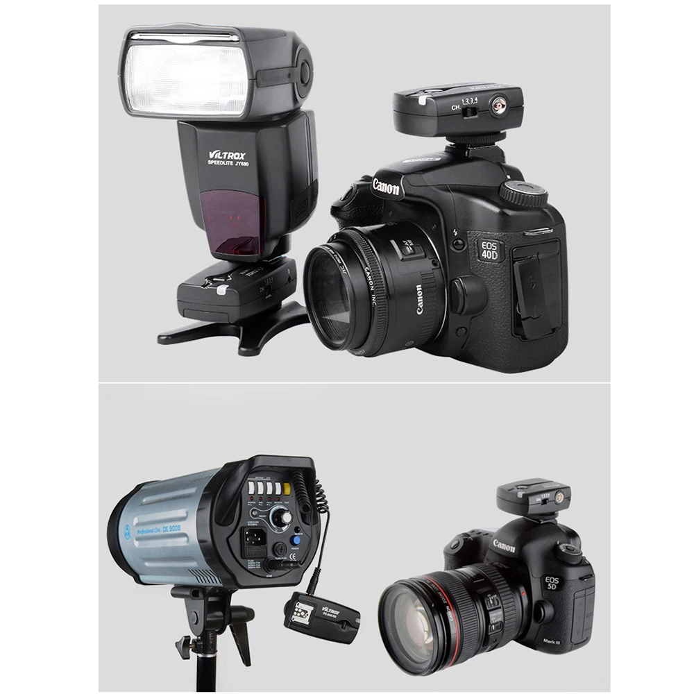 Viltrox FC-240 2.4G Wireless Flash Trigger Controller ชัตเตอร์ C3สำหรับ Canon 5D II III 1DX 1Ds Mark III 1D IV 6D 7DII 5DSR