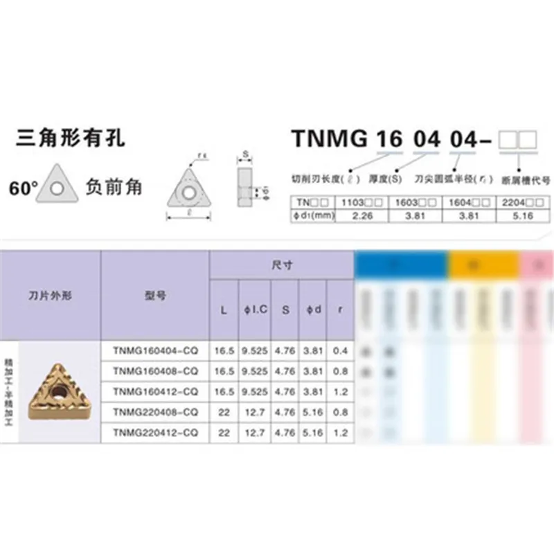 10 шт. TNMG160404 TNMG160408 TM CQ HQ PM CM Высококачественный твердосплавный поворотный инструмент WNMG 080404 стальные треугольные стальные детали для