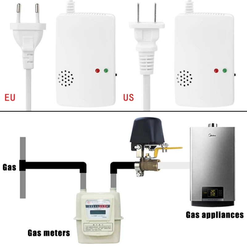 Alarme de gaz Combustible gpl, détecteur autonome de fuite de gaz naturel, capteur haute sensibilité pour la sécurité à domicile