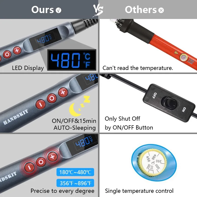 Handskit 90W Digital Electrical Soldering Iron kit Thermal Control Soldering Iron with 4 Wire Core and 5 Tip Welding Tools EU US