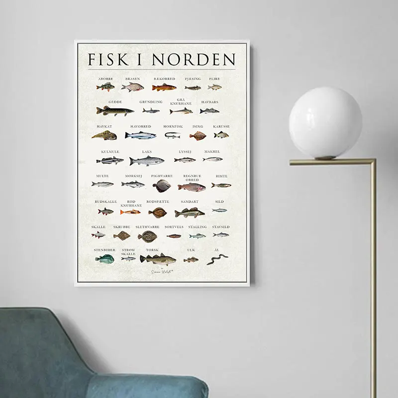 Medicinal Vintage Poster, Northern Fish, Danish Version Poster, Fisk I Norden Canvas Painting, Wall Art for Living Room