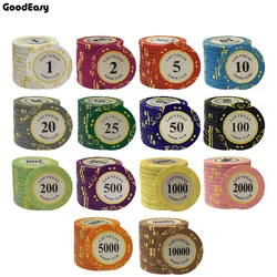 Matériel d'argile Casino Texas jeu de jetons de Poker Poker pièces de monnaie en métal Dollar Las Vegas jetons Poker Club accessoires personnalisables 10 pièces/lot