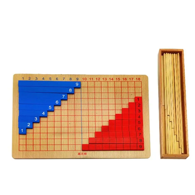 Montessori Addition And Subtraction Wooden Panel Toys Calculus and Mathematics Educational Kids School Family