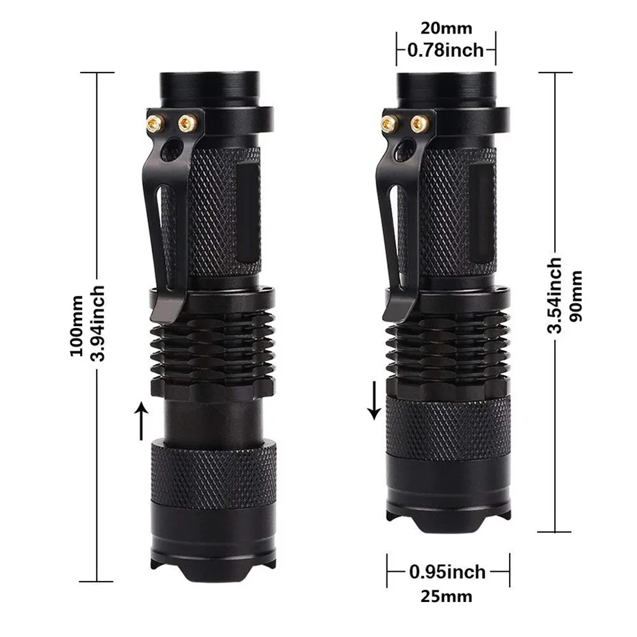 Linterna ultravioleta Led C5, Mini Zoom portátil, iluminación UV, linterna, Detector ultravioleta, lámpara de 365/395nm