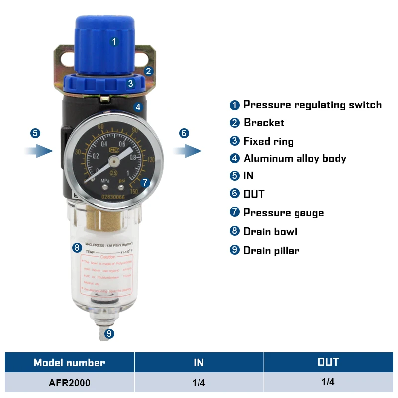 AFR2000 Air Pressure Regulator Water Separator Trap Filter Airbrush Compressor Pressure-relief valve