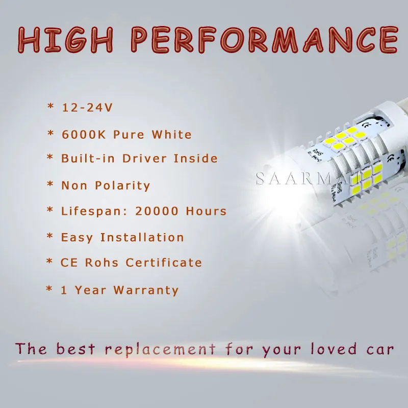 Pair 21-SMD LED Bulbs H8 H9 H11  Fog Light DRL Daytime Running Lamp + Canbus Decoders FOR BMW E71 X6 E70 X5 E83 F25 X3