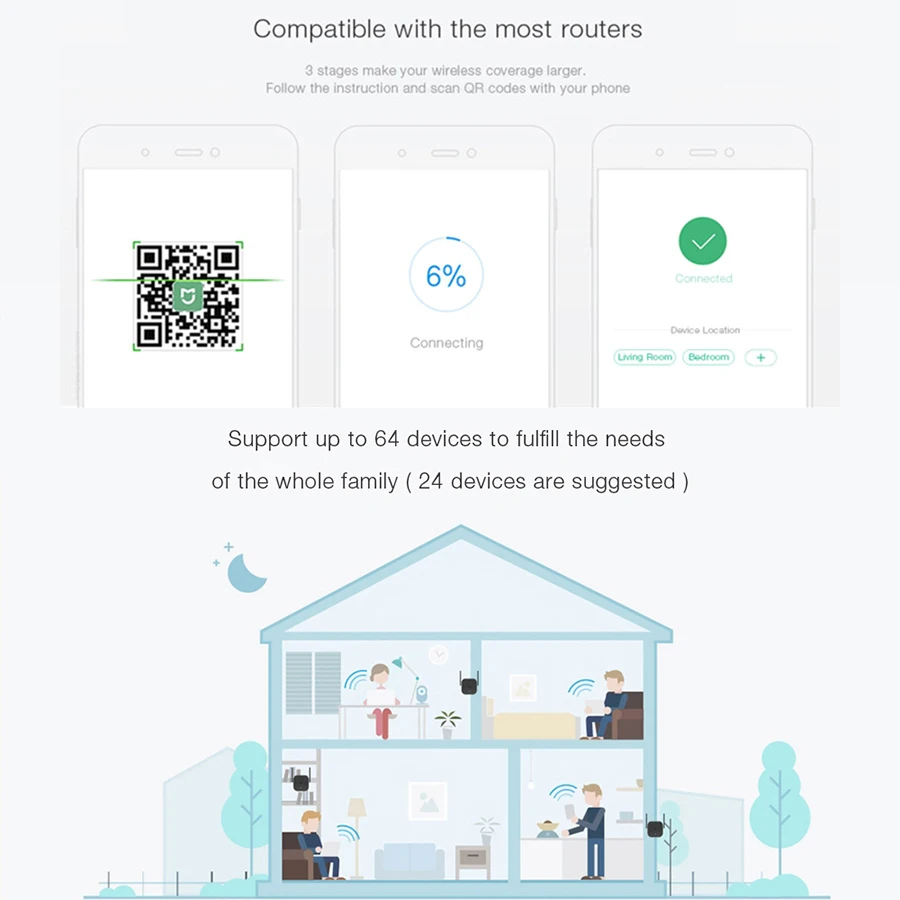 원래 Xiaomi 와이파이 앰프 프로 300Mbps Amplificador 와이파이 리피터 와이파이 신호 커버 익스텐더 리피터 2.4G 미 무선