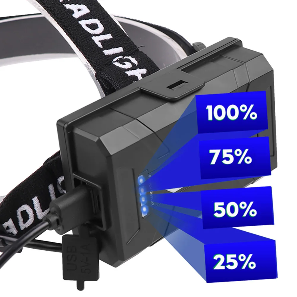 Poderoso farol de pesca e alta potência led farol sensor cabeça lâmpada lanterna acampamento 18650 a bateria para a caça