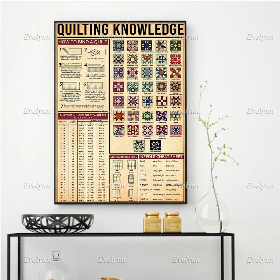 Quilting Knowledge Poster Painting Posters And Prints On Canvas Wall Art Picture For Living Room Cuadros Unique Gift Home Decor