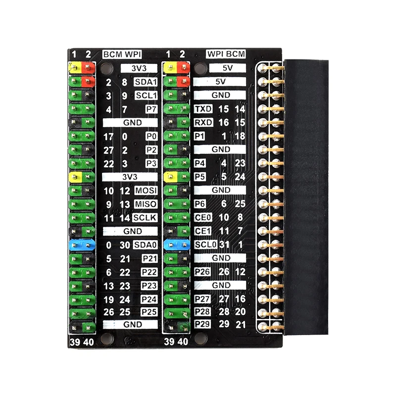 Picture 5: Raspberry Pi 400 GPIO Header 2x40 Pin GPIO Expansion Board for Raspberry Pi 400