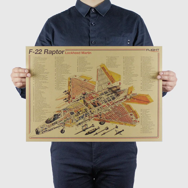 Aircraft Structural Design Drawing Vintage Poster Retro Wall Art Room Decor Painting Stickers Kraft Paper Posters Wall Sticker