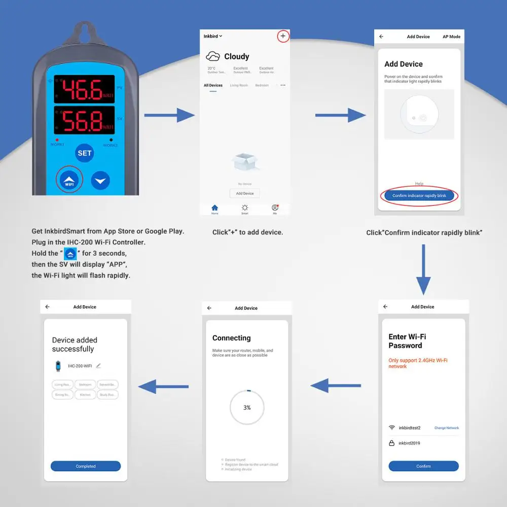 INKBIRD Pre-wired Digital Dural Stage WI-FI Humidity Controller for Household Greenhouse Humidifying and Dehumidifying Free APP